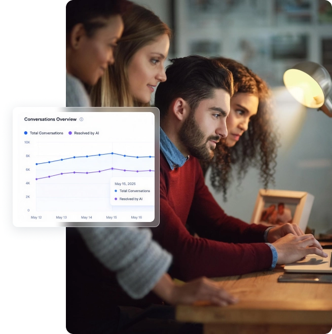 Enterprise-grade governance and control overview