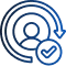 Retention & Portfolio Growth