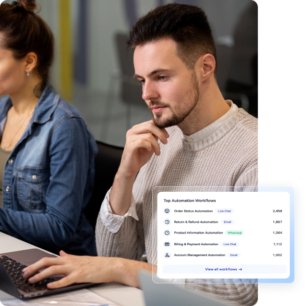 Telenok Automation Workflows Overview