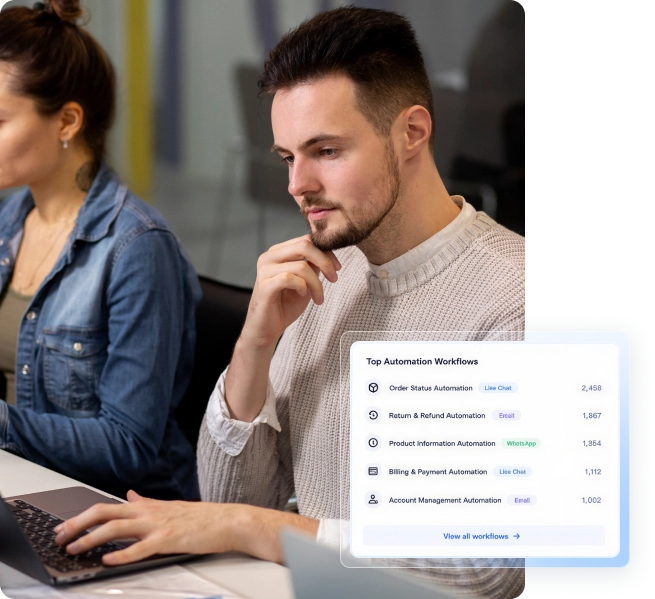 Telenok Automation Workflows Overview